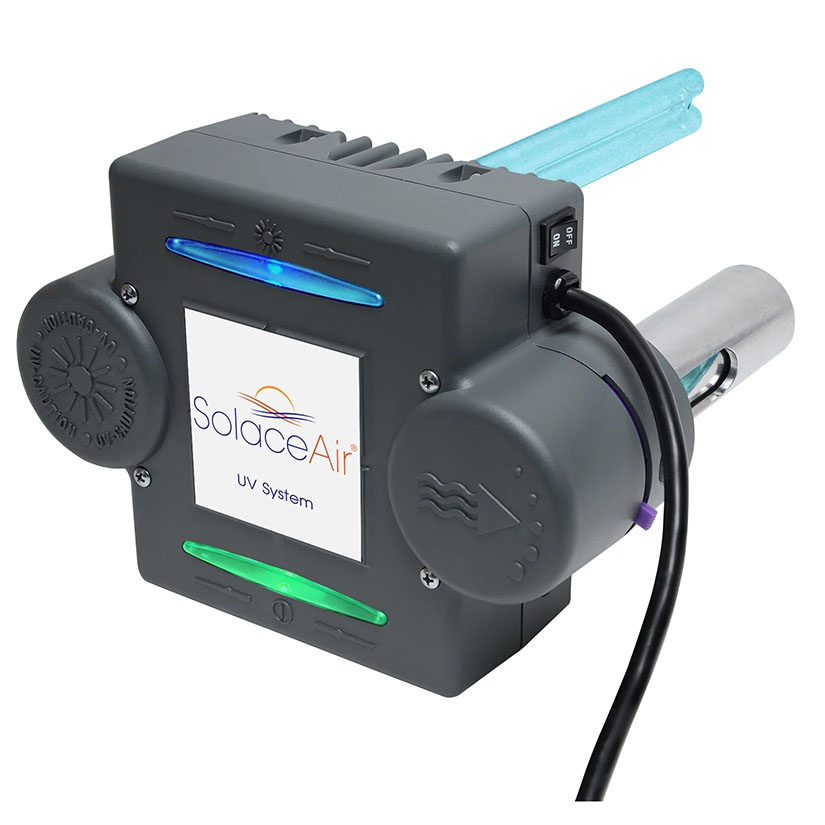 FM2 Unit