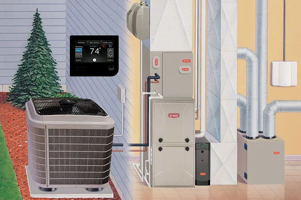 What Are the Most Frequent HVAC Issues?
